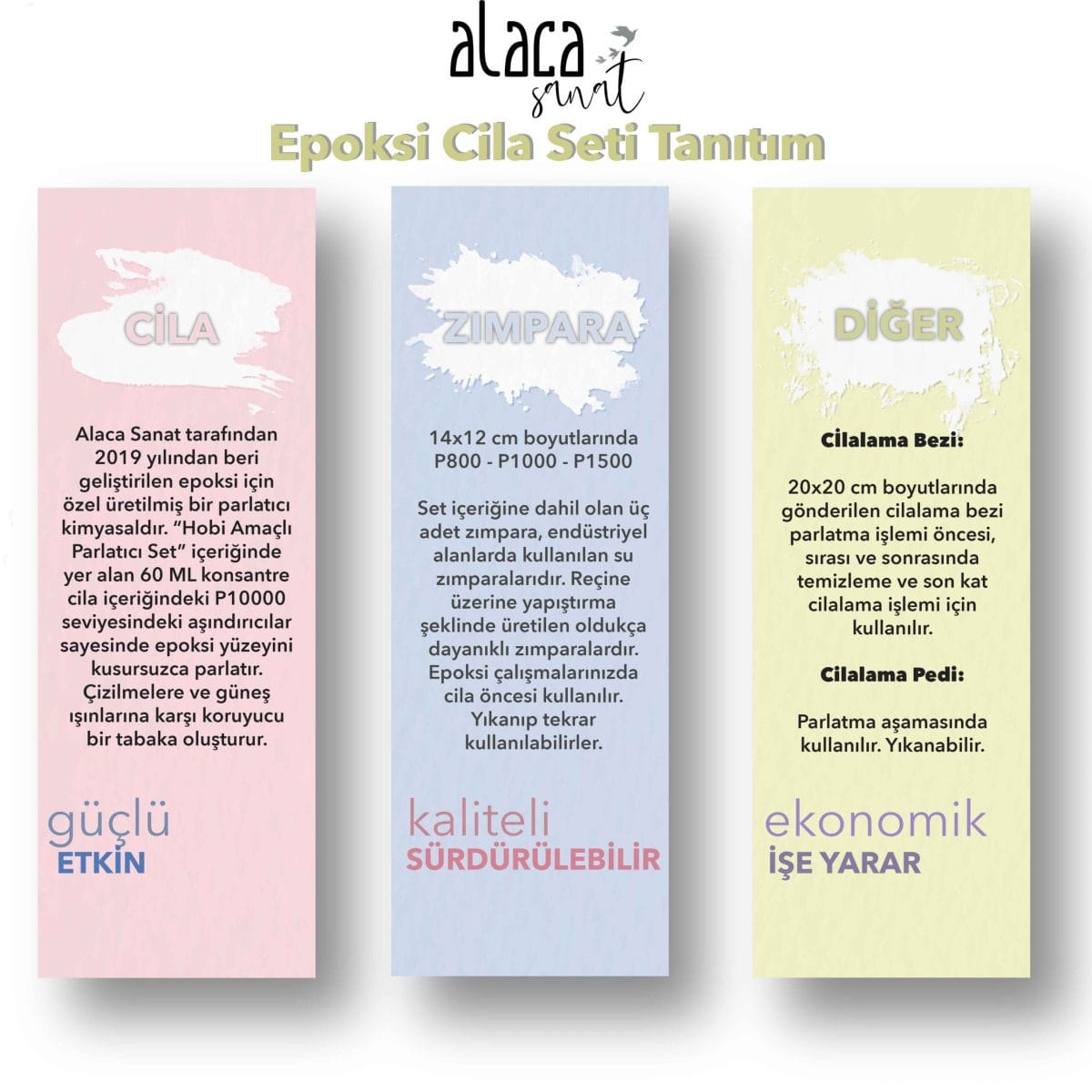 Epoksi Parlatıcı Cila Seti - Epoksi Parlatma Seti Kolye, Takı - Görsel 3