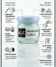 Sır İtici Sürülebilir Latex Seramik Maskeleme Sıvısı 40 ml - Görsel 3